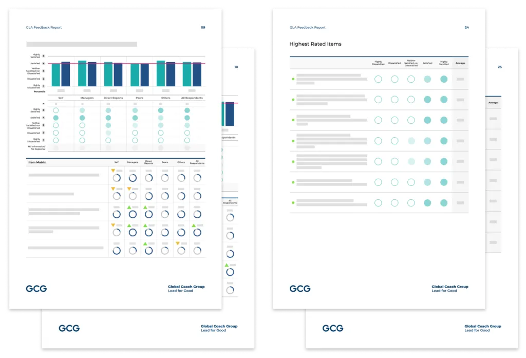 A generated GLA360 report
